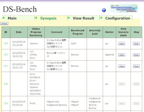 DS-Bench/D-Cloud Screen shot2